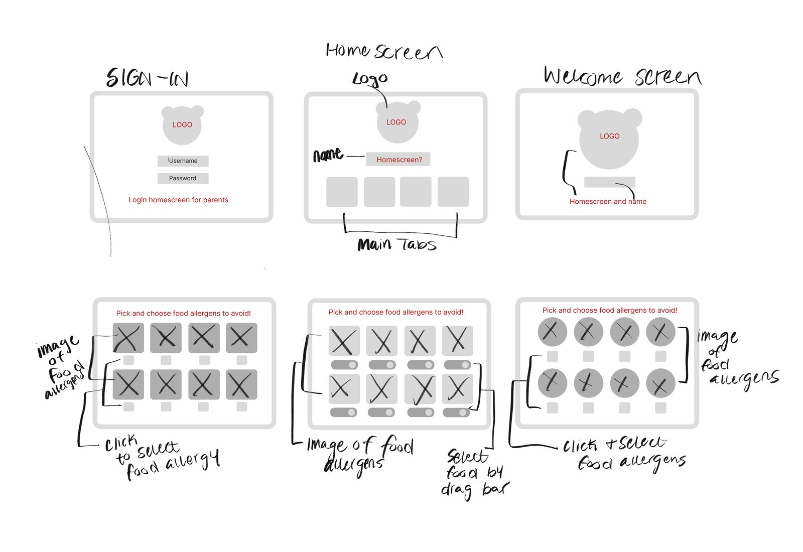Ideation wireframes for the Moji app