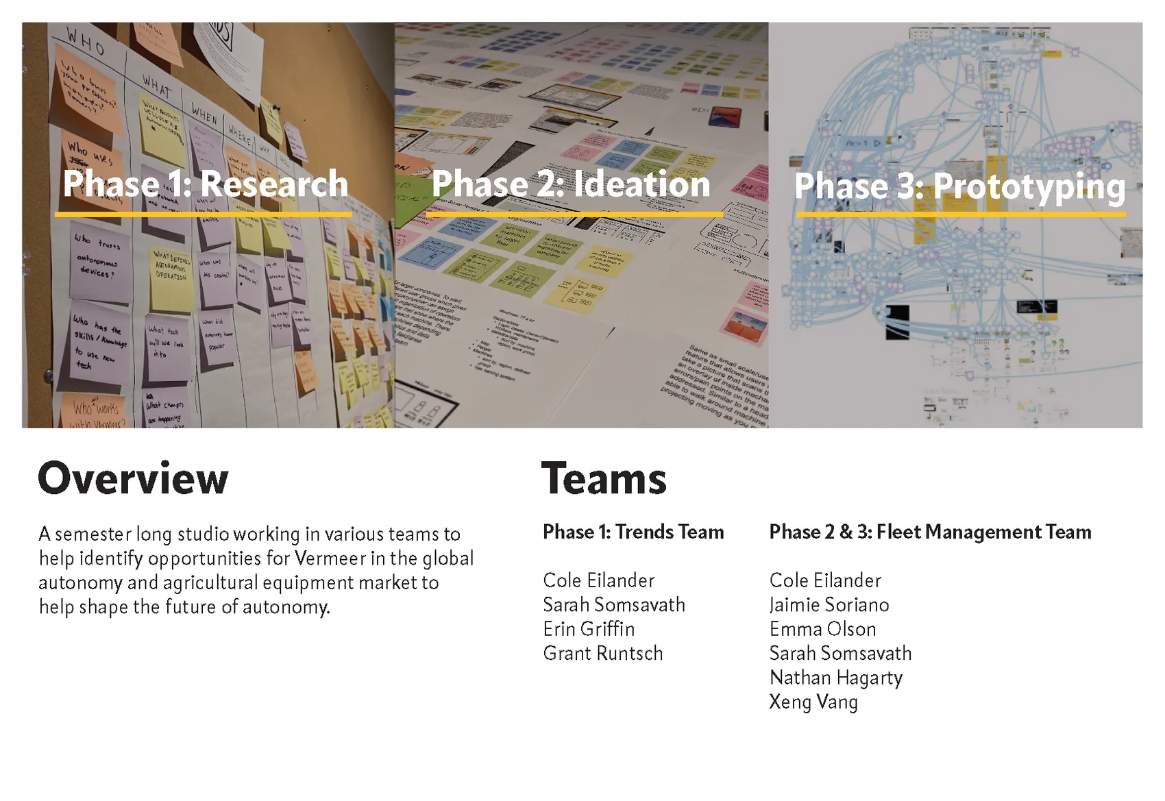 Vermeer Fleet UX, page 2