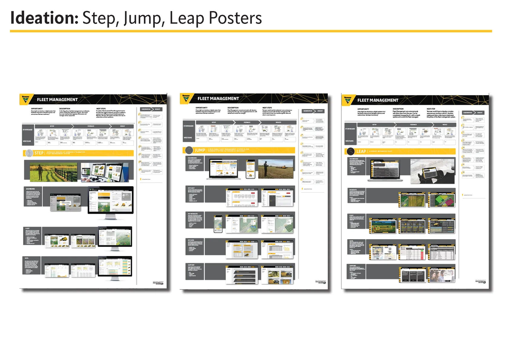 Vermeer Fleet UX, page 13