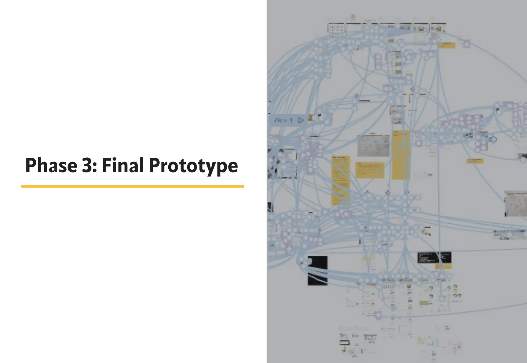 Vermeer Fleet UX, page 14