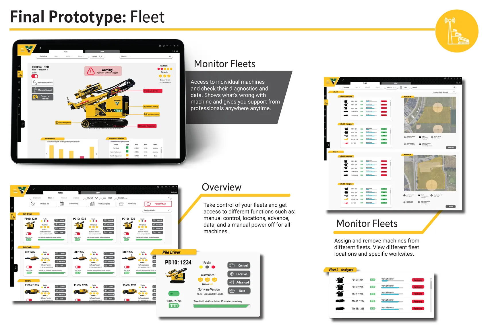 Vermeer Fleet UX, page 18