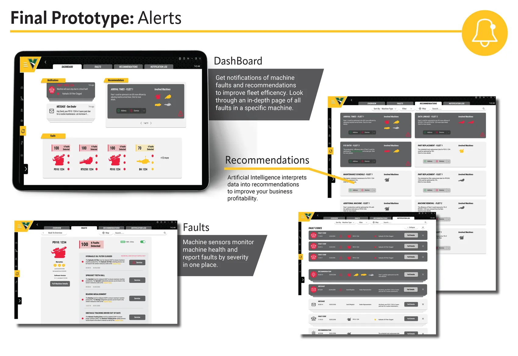 Vermeer Fleet UX, page 19
