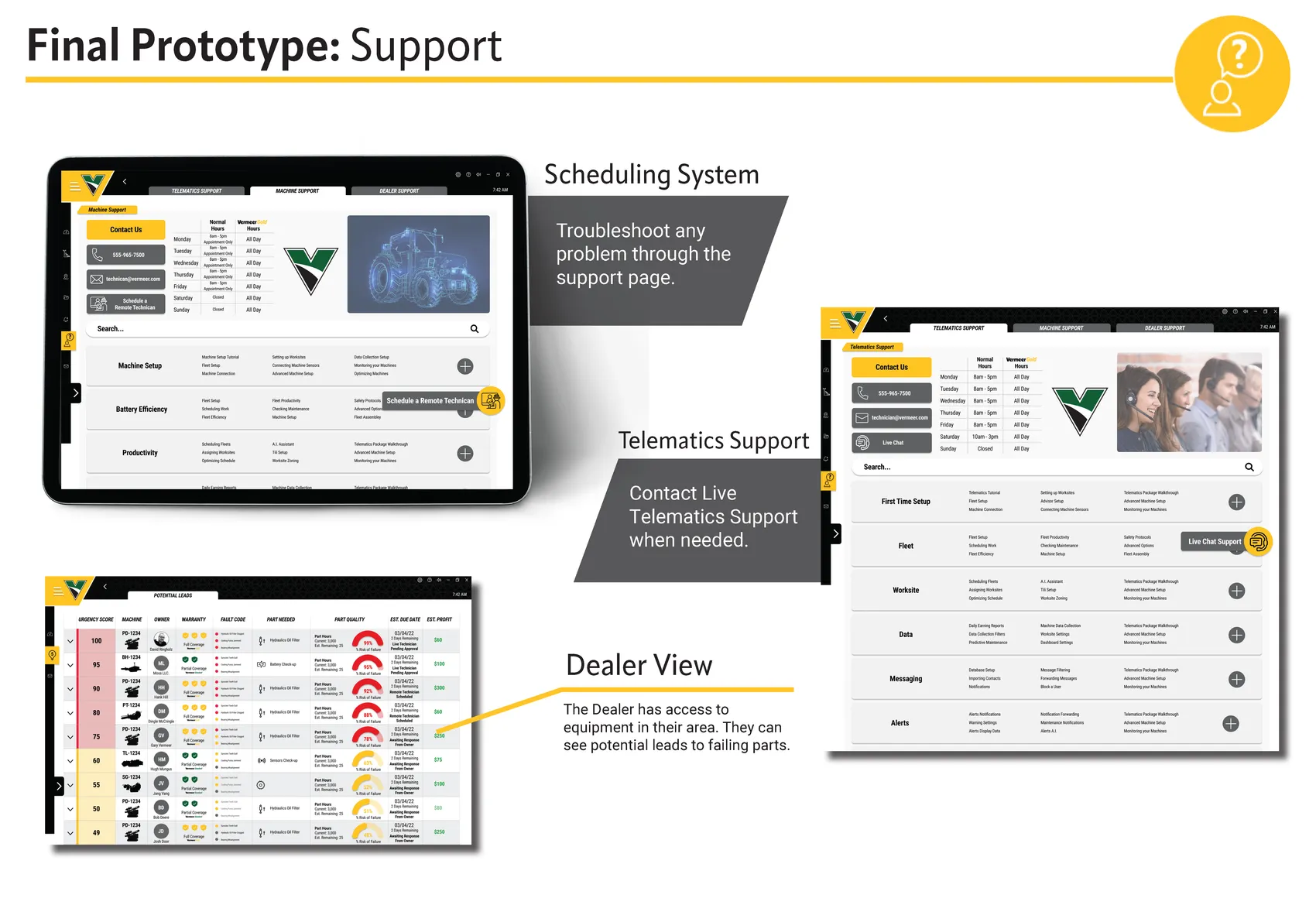 Vermeer Fleet UX, page 21