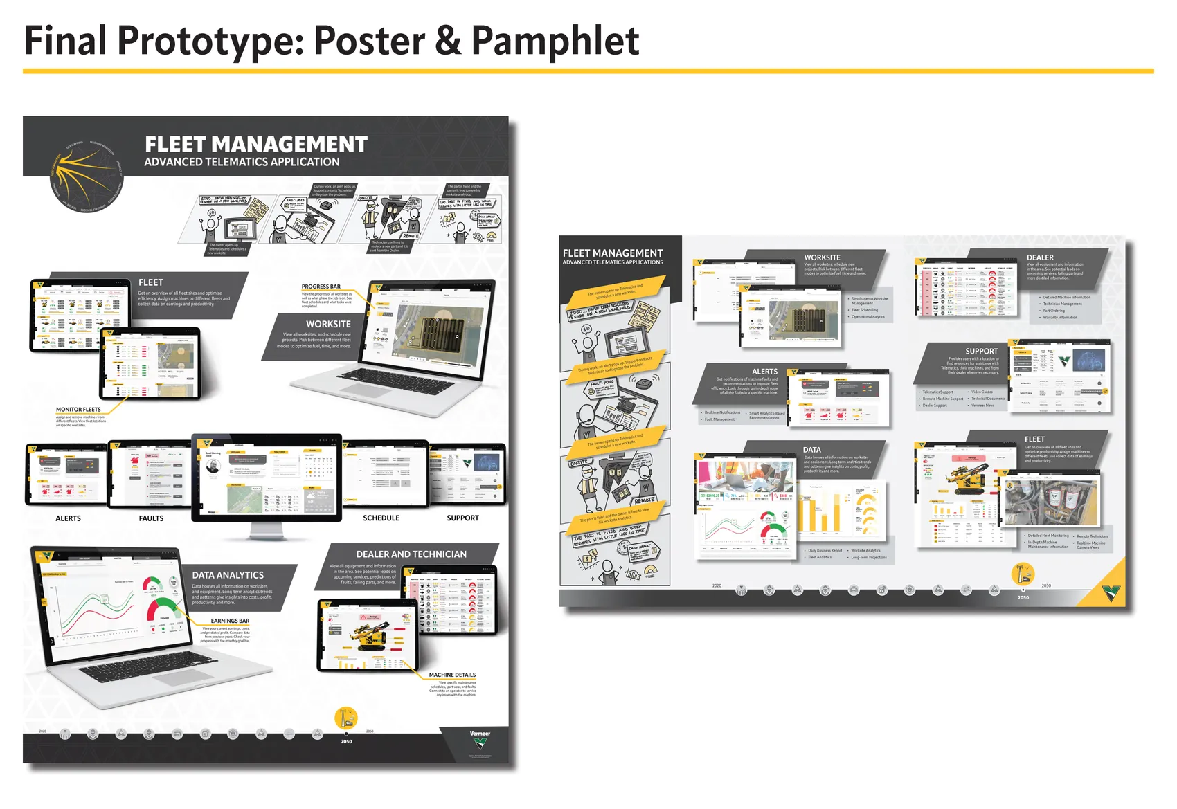 Vermeer Fleet UX, page 22