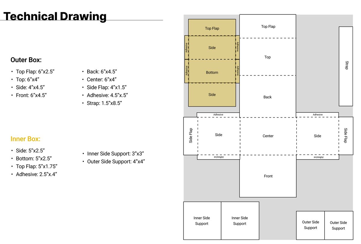 Technical drawing