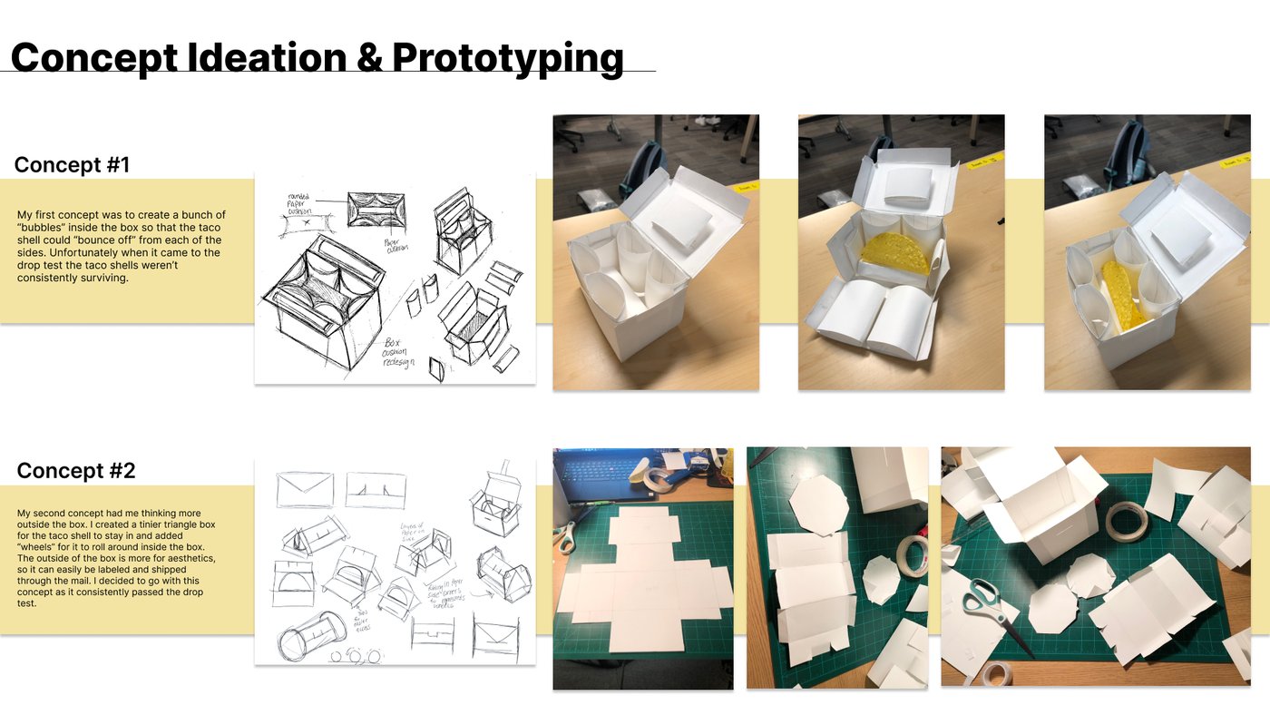 Concept ideation and prototyping