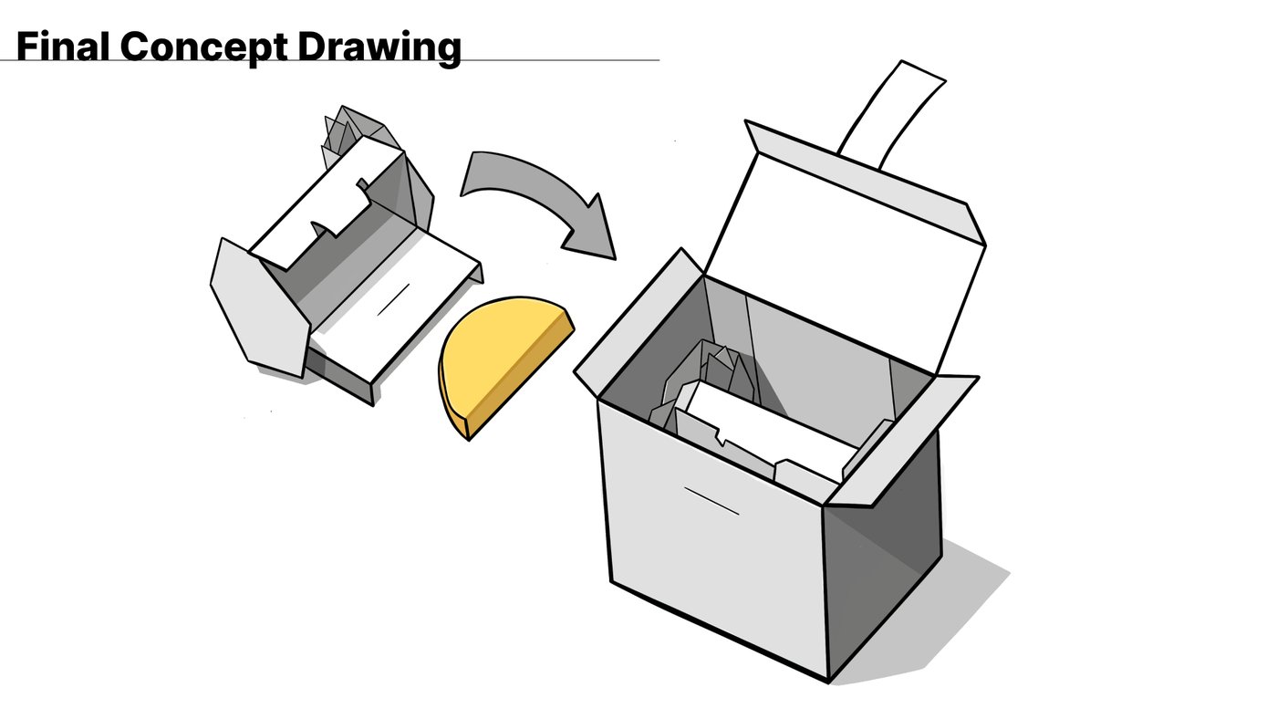 Final concept drawing